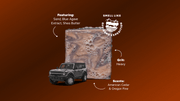 Bronco Bricc - Easy Fresh-Lather
