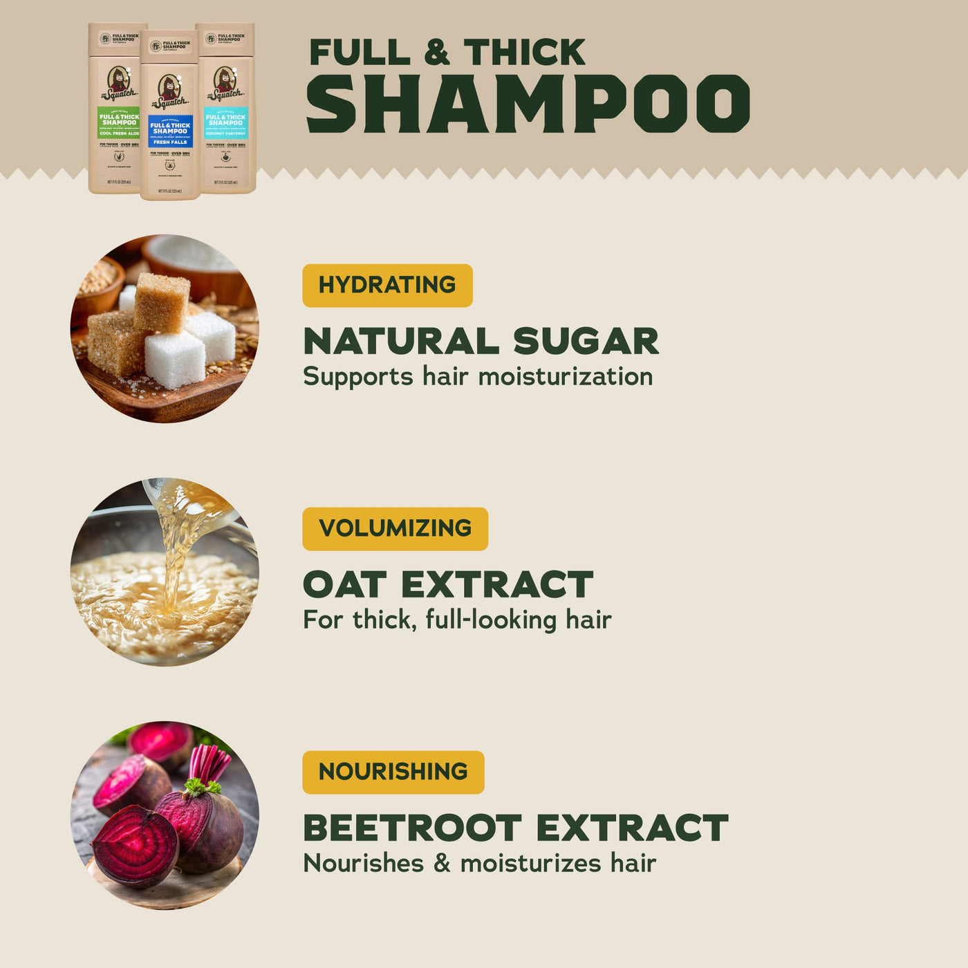 Hair Care Kit + Scalp Scrubber - Modern Weekend-Wash