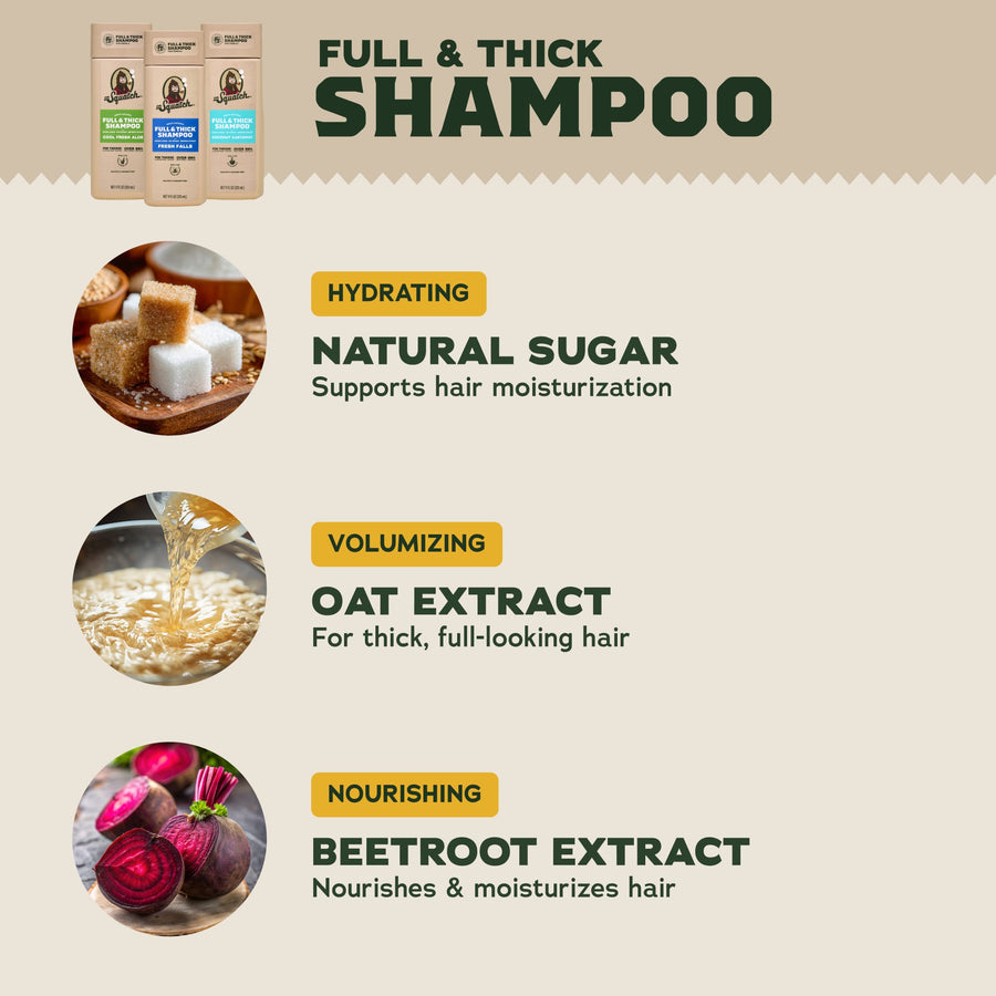 Hair Care Kit + Scalp Scrubber - Modern Weekend-Wash