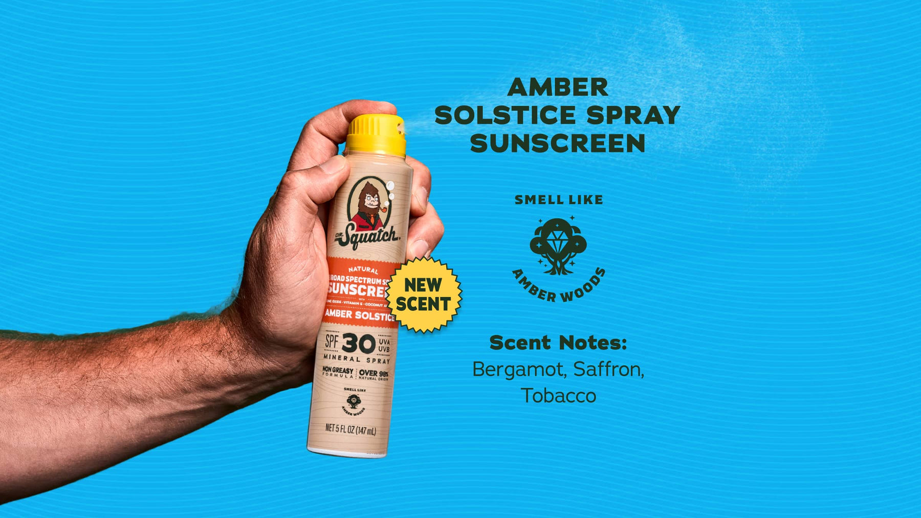 Dr. Squatch Spray Sunscreen | SPF 30 UVA/UVB Protection | Non-Greasy Mineral Sunscreen for Men - Patio Starter-Choice