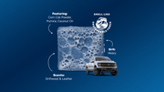 F-150 Tough Scrub - Patio Everyday-Grooming