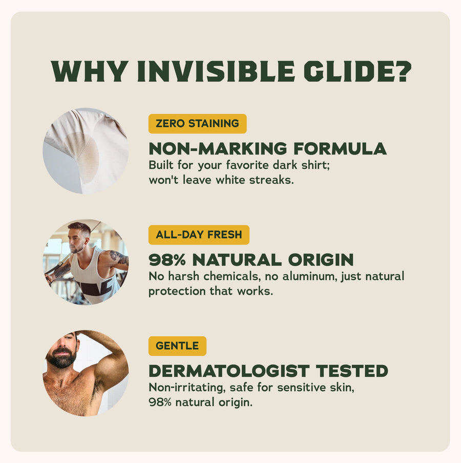 Exclusive: Invisible Glide Deodorant 2-Pack Offer - Home Daily-Care