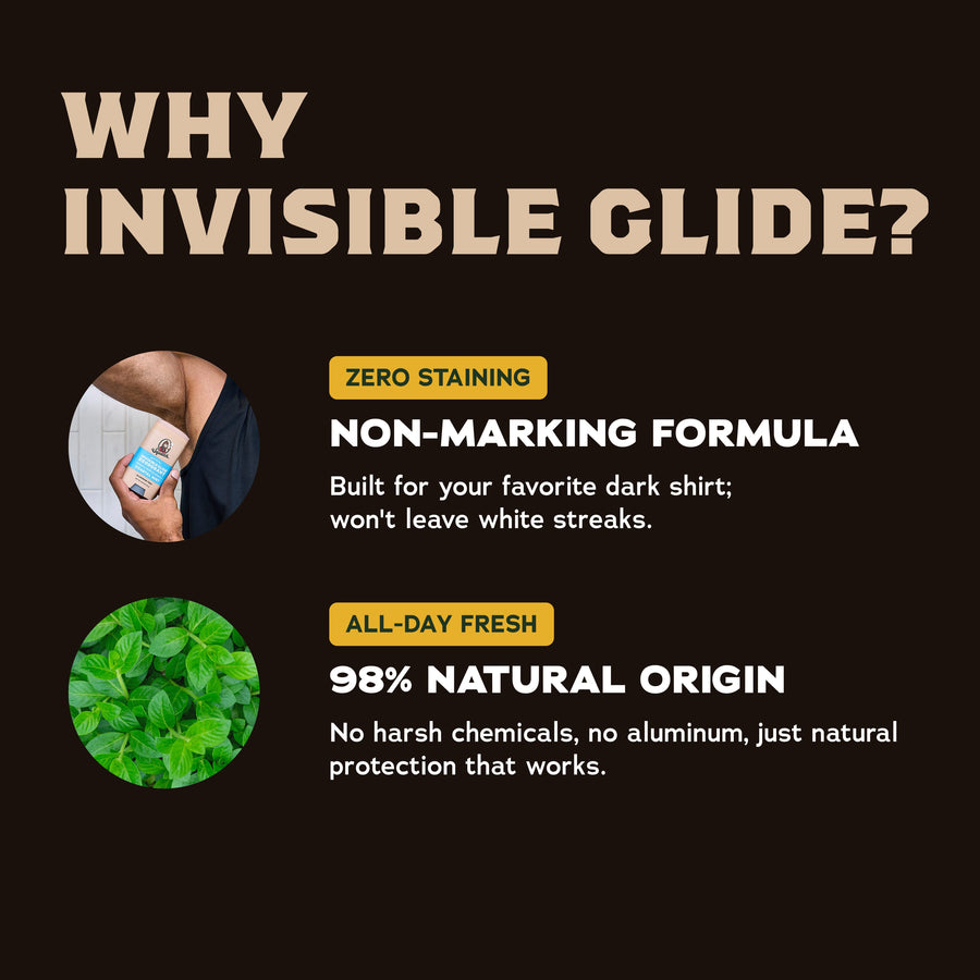 Exclusive: Invisible Glide Deodorant 2-Pack Offer - Weekend Weekend-Wash