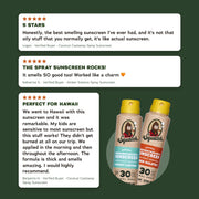 2-Pack Sunscreen + Manteen Canteen - Practical Weekend-Wash