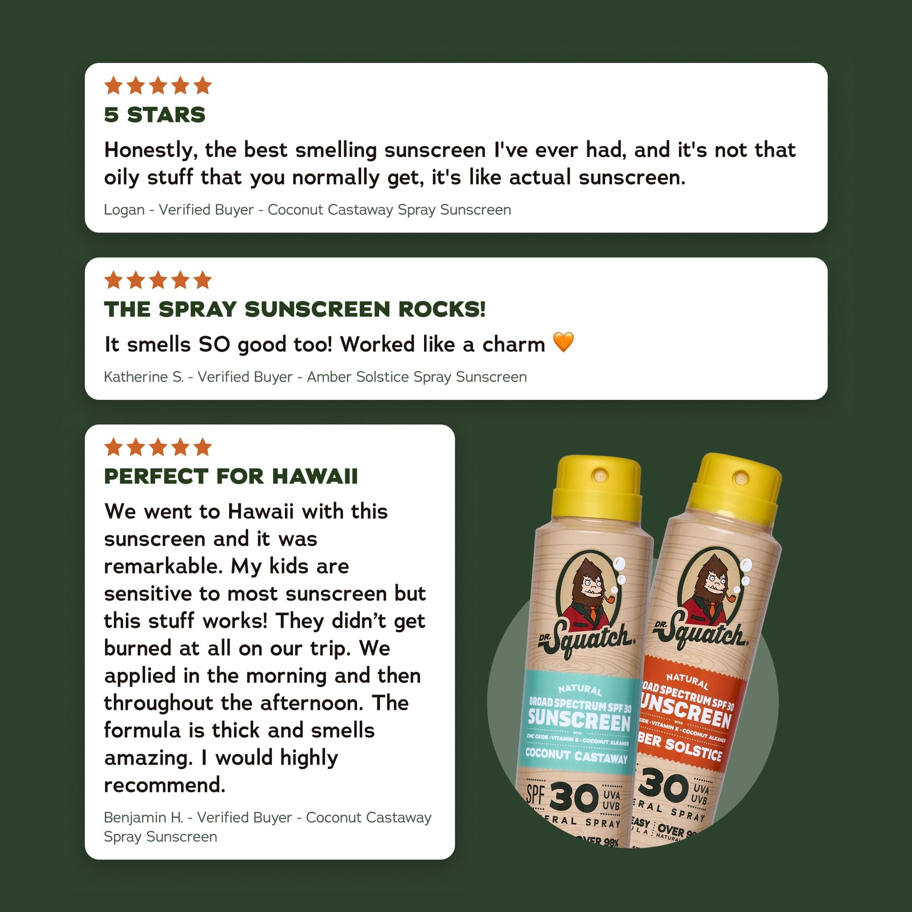 2-Pack Sunscreen + Manteen Canteen - Practical Weekend-Wash