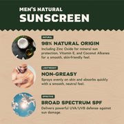2-Pack Sunscreen + Manteen Canteen - Practical Weekend-Wash